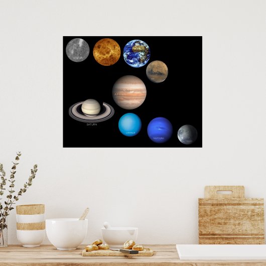 Neun Planeten im Sonnensystem Poster (Küche)