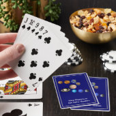 Neun Planeten im Sonnensystem Spielkarten (In Situ)