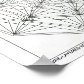 Neunschichtiges Nonagon-Farbposter Poster (Ecke)