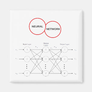 Neurales Netz Magnet