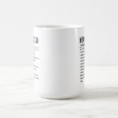 Neurochirurg Kaffeetasse (Mittel)
