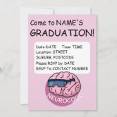 Neurocool Einladung (Rückseite)