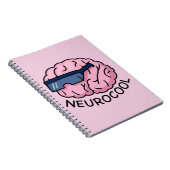 Neurocool Notizblock (Rechte Seite)