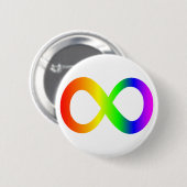 Neurodivergent Button (Vorne & Hinten)