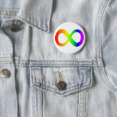 Neurodivergent Button (Beispiel)