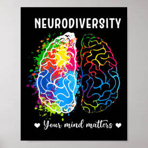 Neurodivergenz Positivität Dein Geist Autismus Awa Poster