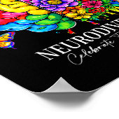 Neurodiversität feiert das Spektrum Poster (Ecke)