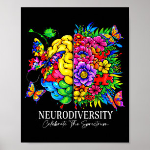 Neurodiversität feiert das Spektrum Poster