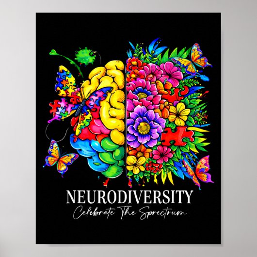 Neurodiversität feiert das Spektrum Poster (Vorne)