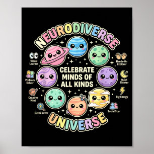 Neurodiversität feiert Köpfe aller Art für Sonderp Poster