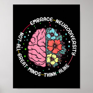 Neurodiversität Gehirn Autismus-Bewusstsein Adhd a Poster