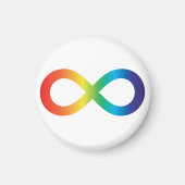 Neurodiversity Autism Awareness Acceptance Rainbow Magnet (Vorne)