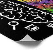 Neurodiversity Embrace Adhd Autismus Asd Hirn Poster (Ecke)