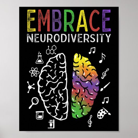 Neurodiversity Embrace Adhd Autismus Asd Hirn Poster (Vorne)