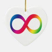 Neurodiversity Herz einfach Keramik Ornament (Hinten)