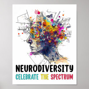 Neurodiversity Hirn Autismus Bewusstsein für Adhor Poster