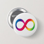 Neurodiversity Knopf Button (Vorne & Hinten)
