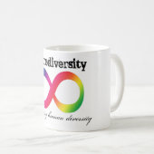 Neurodiversity Tasse (VorderseiteRechts)