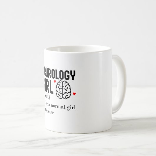 Neurologie Kaffeetasse (VorderseiteRechts)