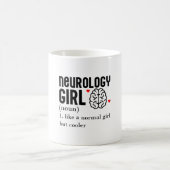 Neurologie Kaffeetasse (Mittel)