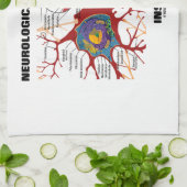 Neurologisches Klempnerarbeit-Innere Handtuch (Gefaltet)