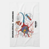 Neurologisches Klempnerarbeit-Innere Handtuch (Vertikal)