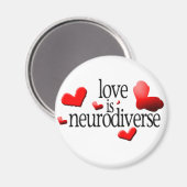 Neurolove Magnet (Vorderseite/Rückseite)