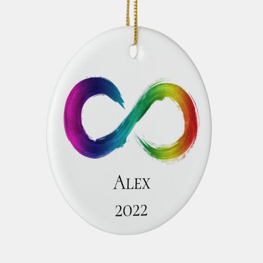 NeuroMannigfaltigkeit Ornament mit Name (Rechts)