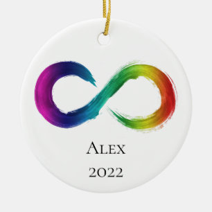 NeuroMannigfaltigkeit Ornament mit Name