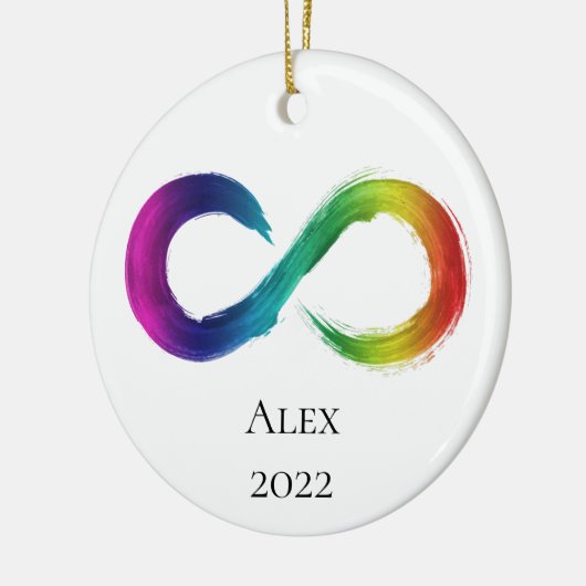 NeuroMannigfaltigkeit Ornament mit Name (Links)