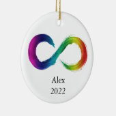 NeuroMannigfaltigkeit Ornament mit Name (Rechts)