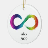 NeuroMannigfaltigkeit Ornament mit Name (Links)