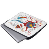 Neuron-Nerven-Art Laptopschutzhülle (Vorne Knopf)