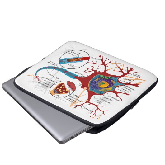 Neuron-Nerven-Art Laptopschutzhülle (Vorne Knopf)