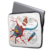 Neuron-Nerven-Art Laptopschutzhülle (Vorderseite Links)