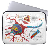Neuron-Nerven-Art Laptopschutzhülle (Vorderseite)