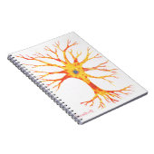 Neuron Notizblock (Rechte Seite)