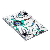 Neuron! Notizblock (Rechte Seite)