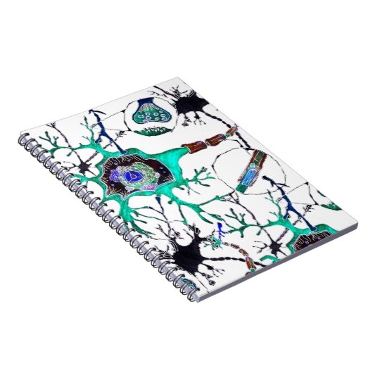 Neuron! Notizblock (Rechte Seite)