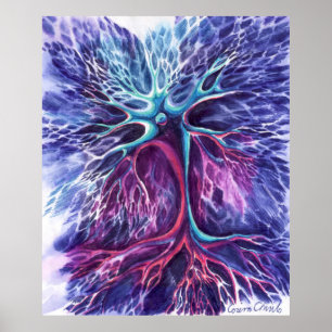 Neuron Poster