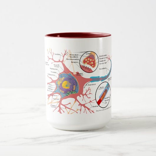 "Neuron-Verbindung? " Tasse (Zentrum)