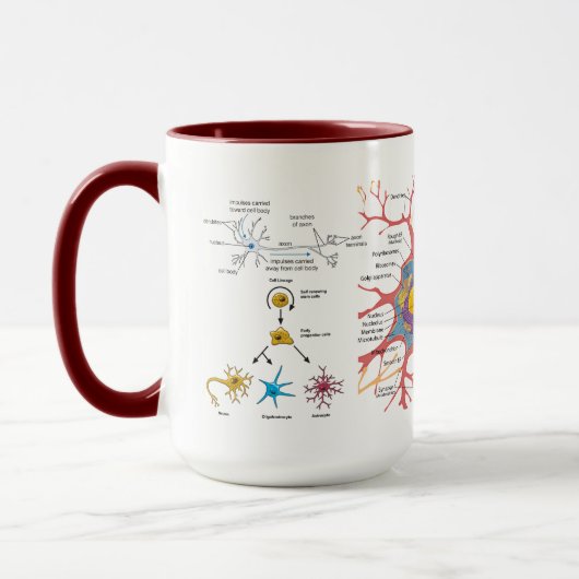 "Neuron-Verbindung? " Tasse (Links)