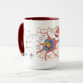 "Neuron-Verbindung? " Tasse (Vorderseite Links)