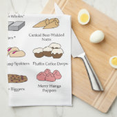 Neuronale Netzcookies Geschirrtuch (Viertel Falte)