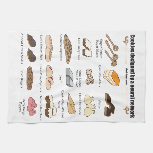 Neuronale Netzcookies Geschirrtuch (Horizontal)