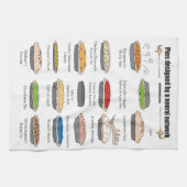 Neuronale Netzwerkpies Geschirrtuch (Horizontal)