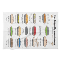 Neuronale Netzwerkpies