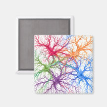 Neuronaler Garten