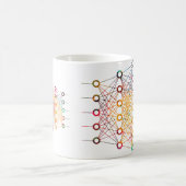 Neuronales Netz Kaffeetasse (Mittel)
