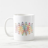 Neuronales Netzwerk Kaffeetasse (Links)